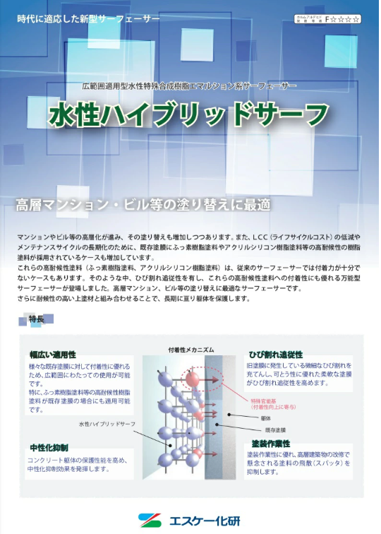 Result static